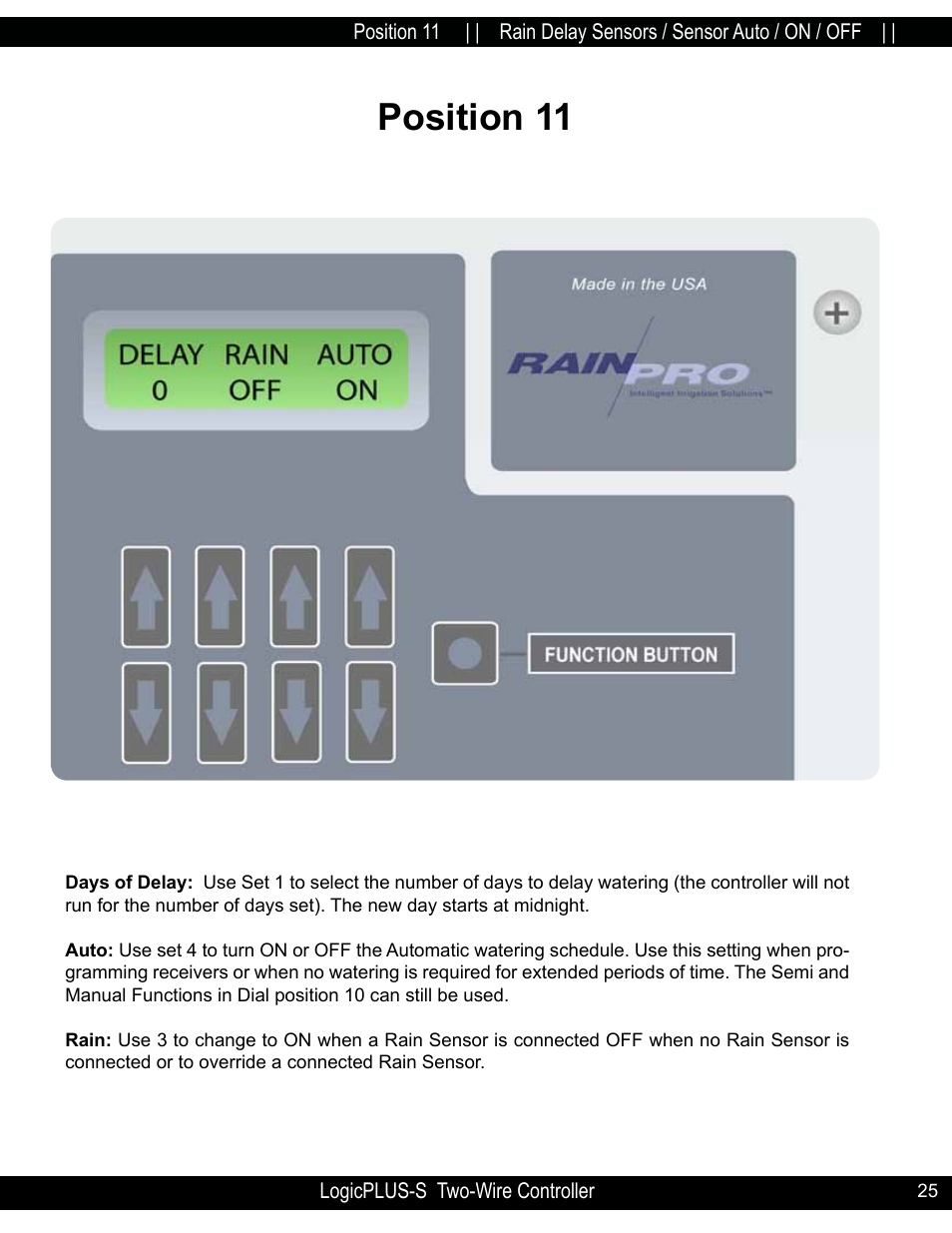 Position 11 | Hit Products LogicPLUS S 42/128 User Manual | Page 25 / 45