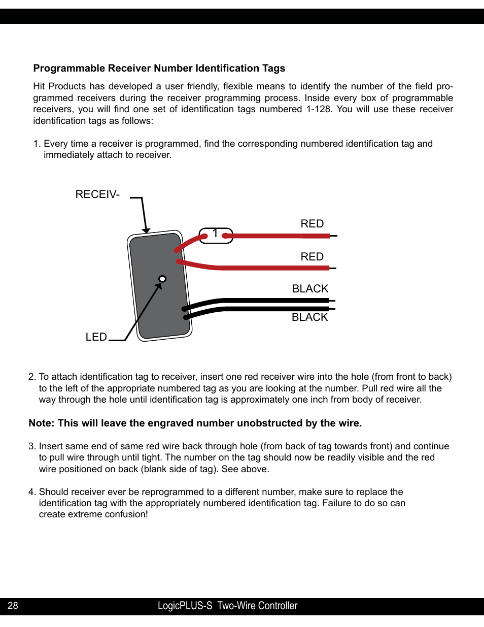 Hit Products LogicPLUS S 42/128 User Manual | Page 28 / 45