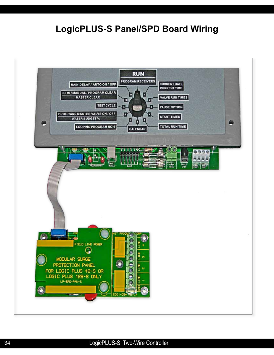 Logicplus-s panel/spd board wiring | Hit Products LogicPLUS S 42/128 User Manual | Page 34 / 45