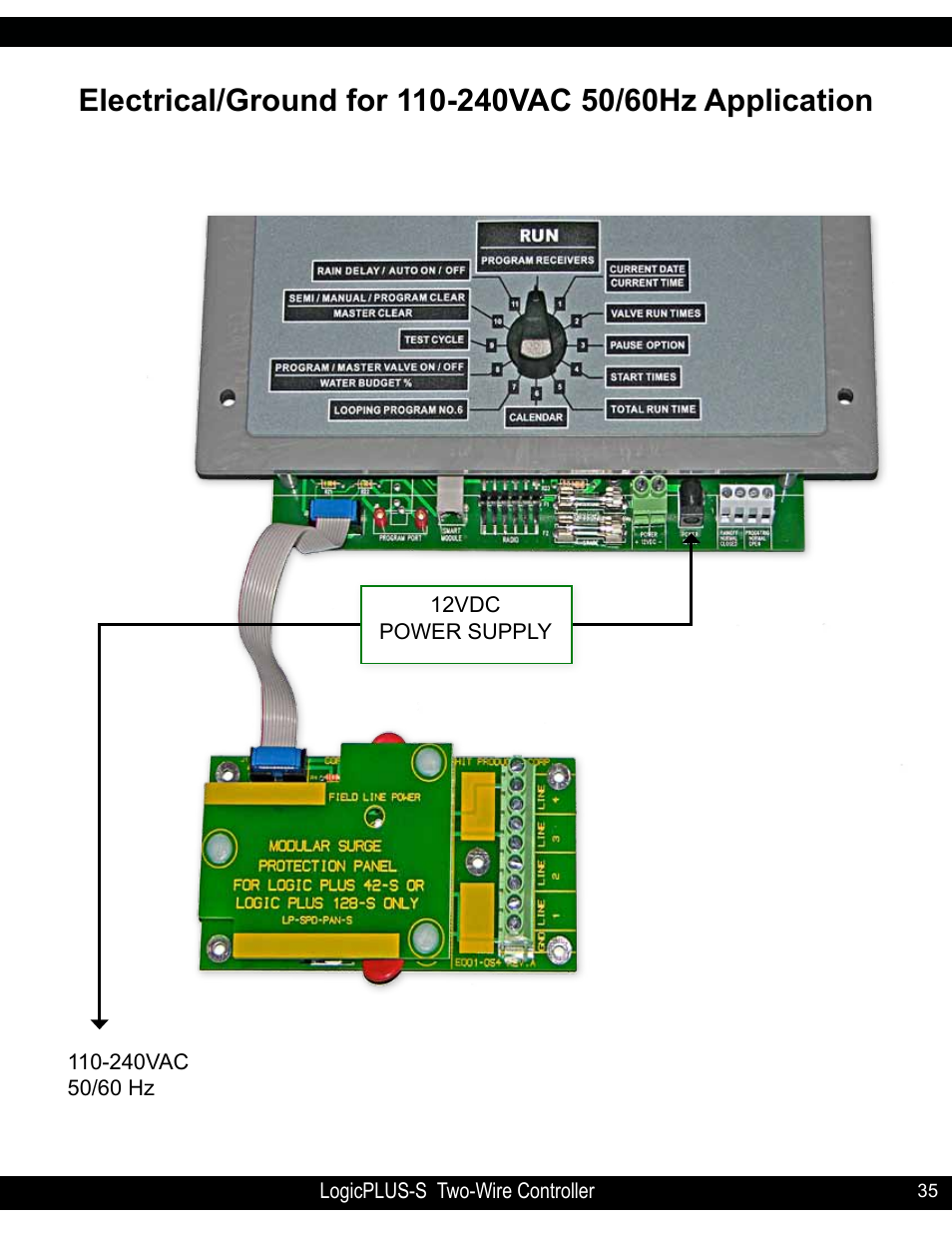 Hit Products LogicPLUS S 42/128 User Manual | Page 35 / 45