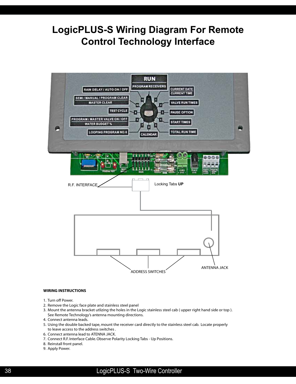 Logicplus-s two-wire controller | Hit Products LogicPLUS S 42/128 User Manual | Page 38 / 45