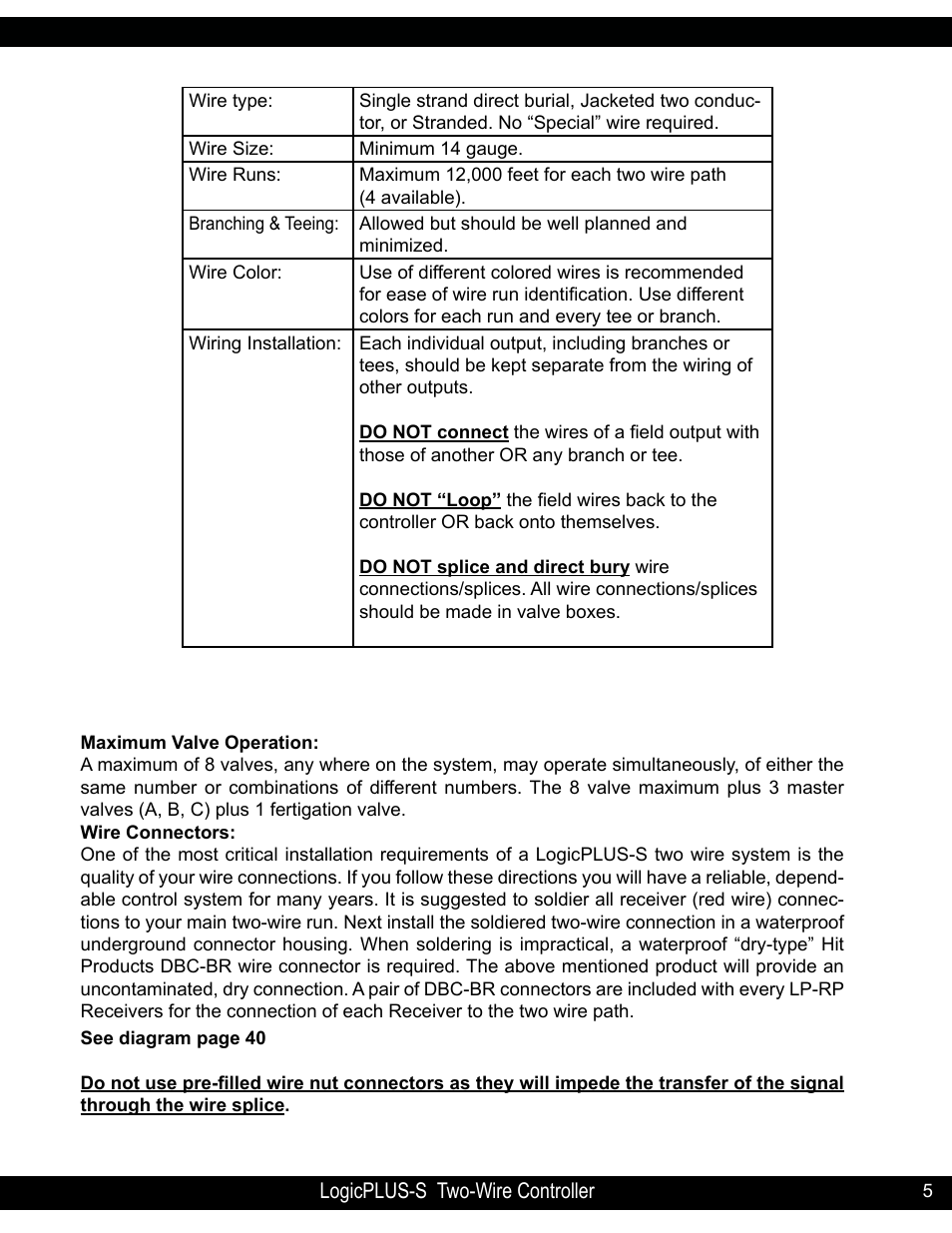 Hit Products LogicPLUS S 42/128 User Manual | Page 5 / 45