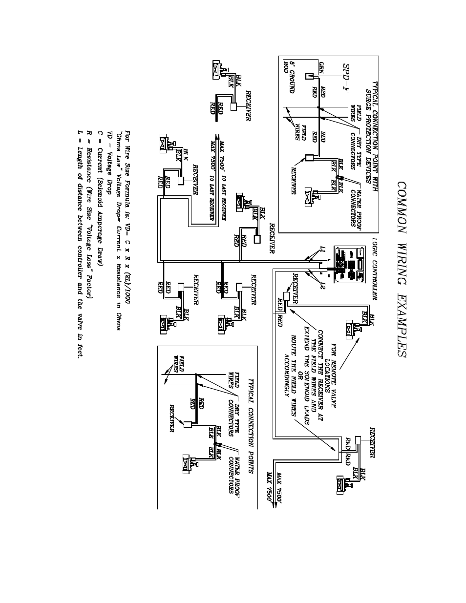 Hit Products Logic 3 User Manual | Page 22 / 24