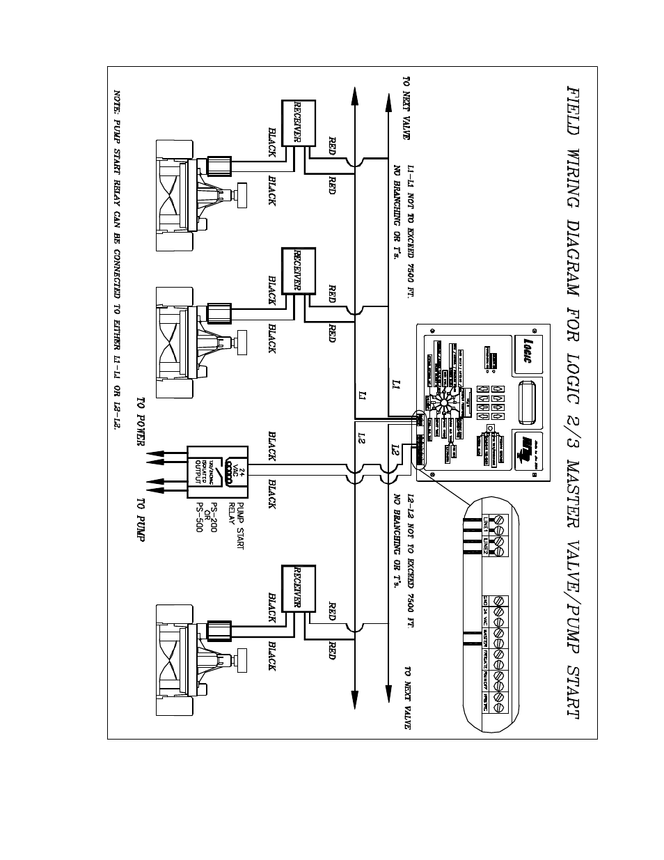 Hit Products Logic 3 User Manual | Page 23 / 24
