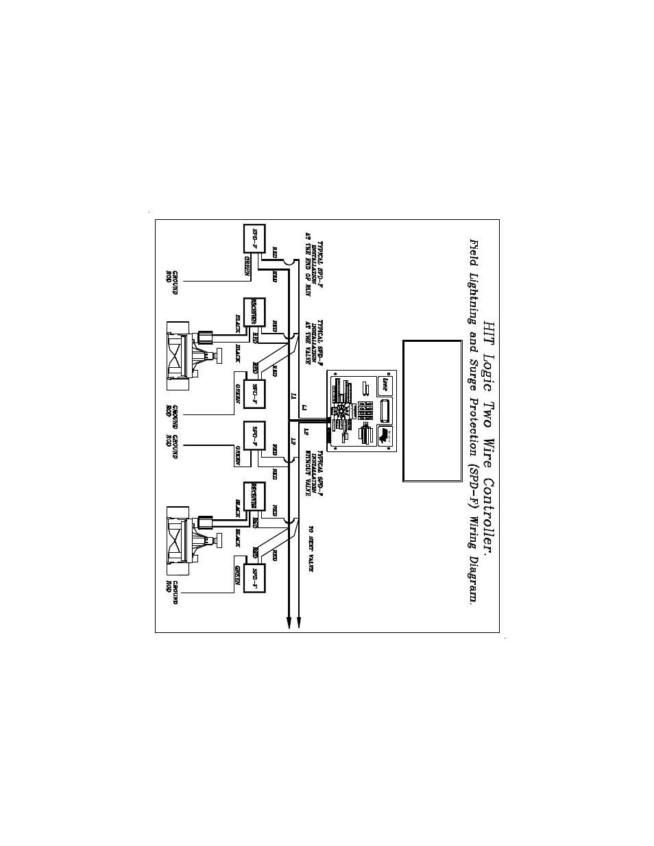 Hit Products Logic 3 User Manual | Page 24 / 24