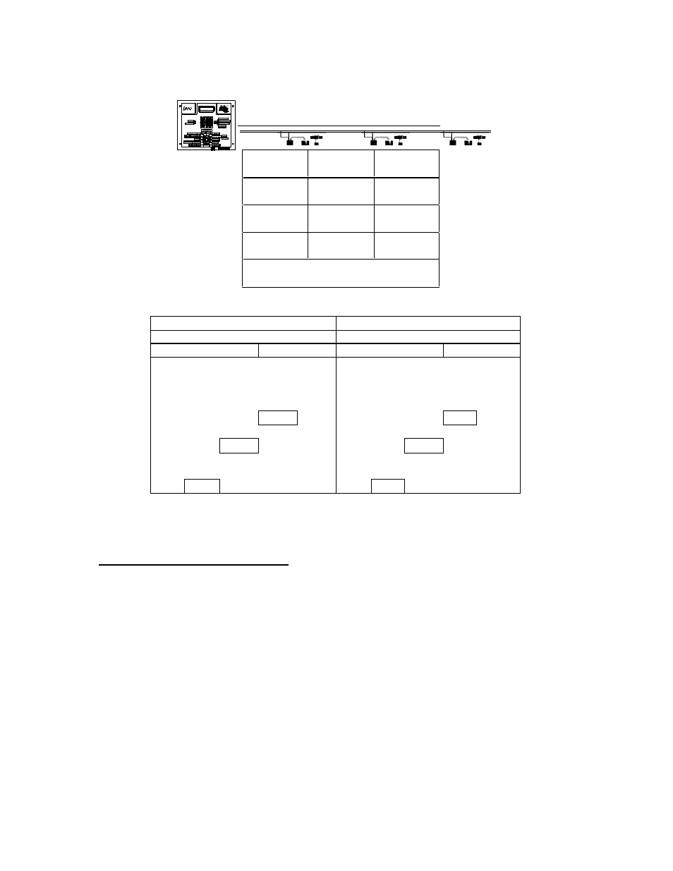 Wire connections, Example 2 | Hit Products Logic 3 User Manual | Page 6 / 24
