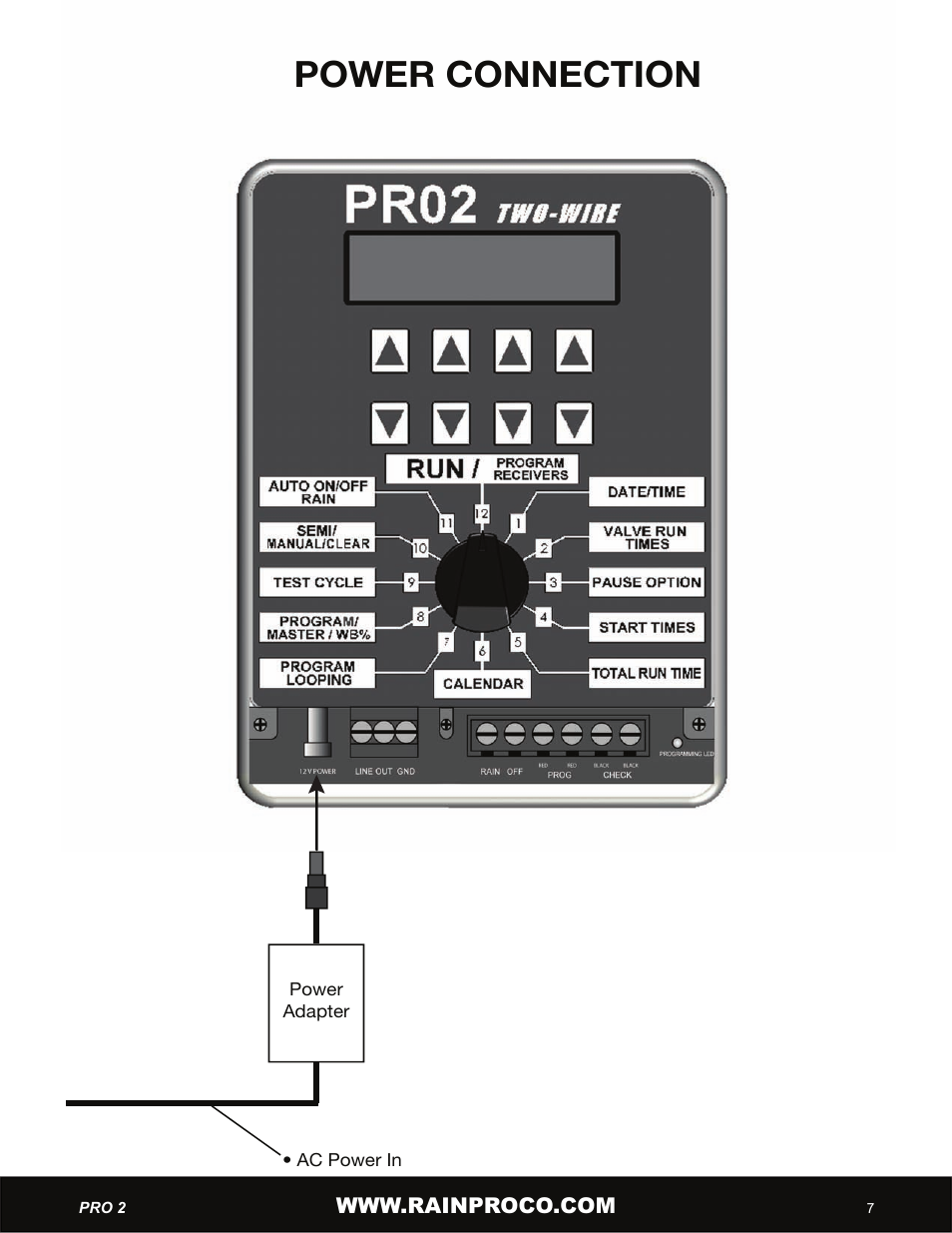 Power connection | Hit Products Pro-Two User Manual | Page 9 / 28