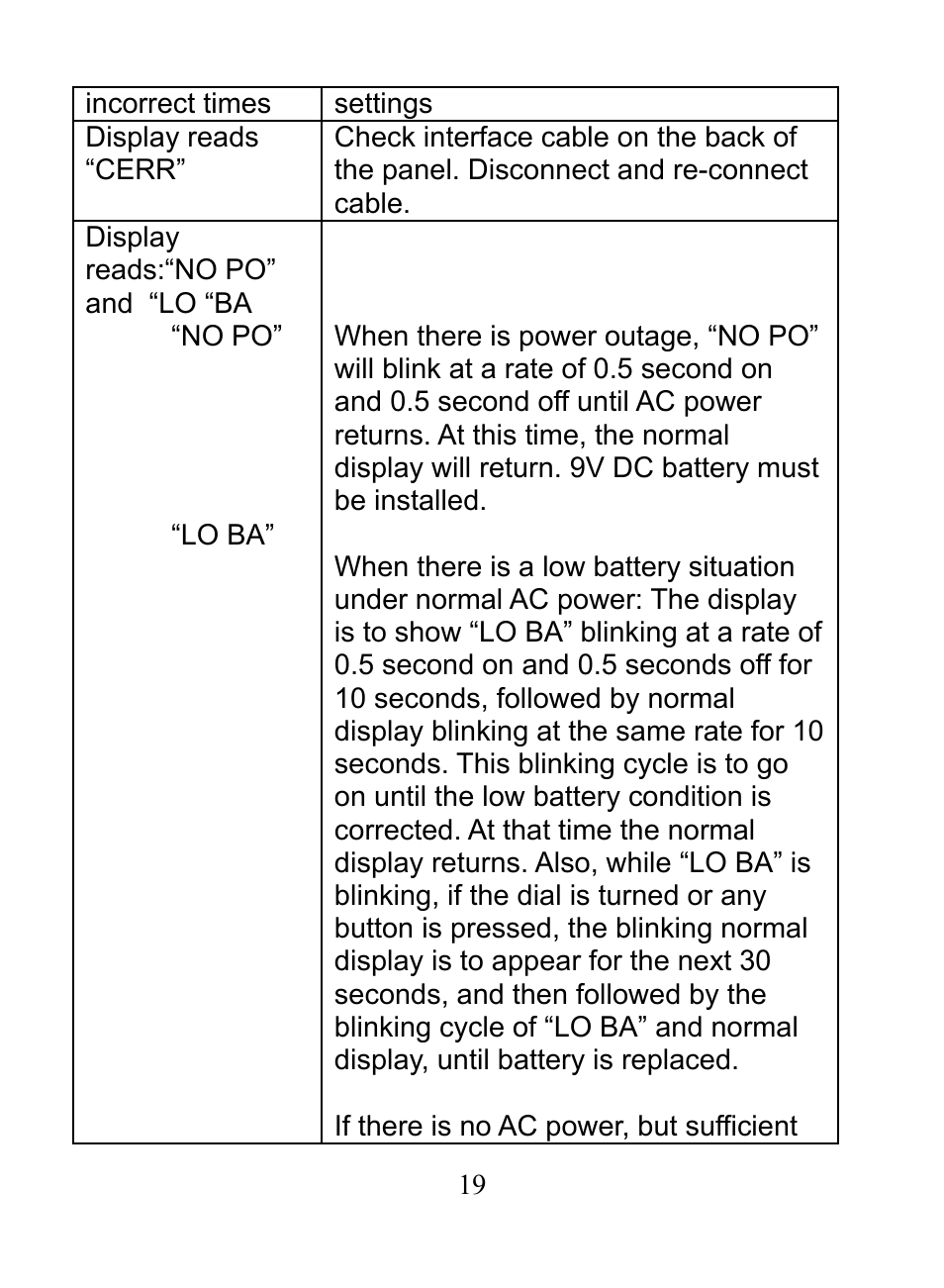 Hit Products RainPro Expandable User Manual | Page 19 / 20