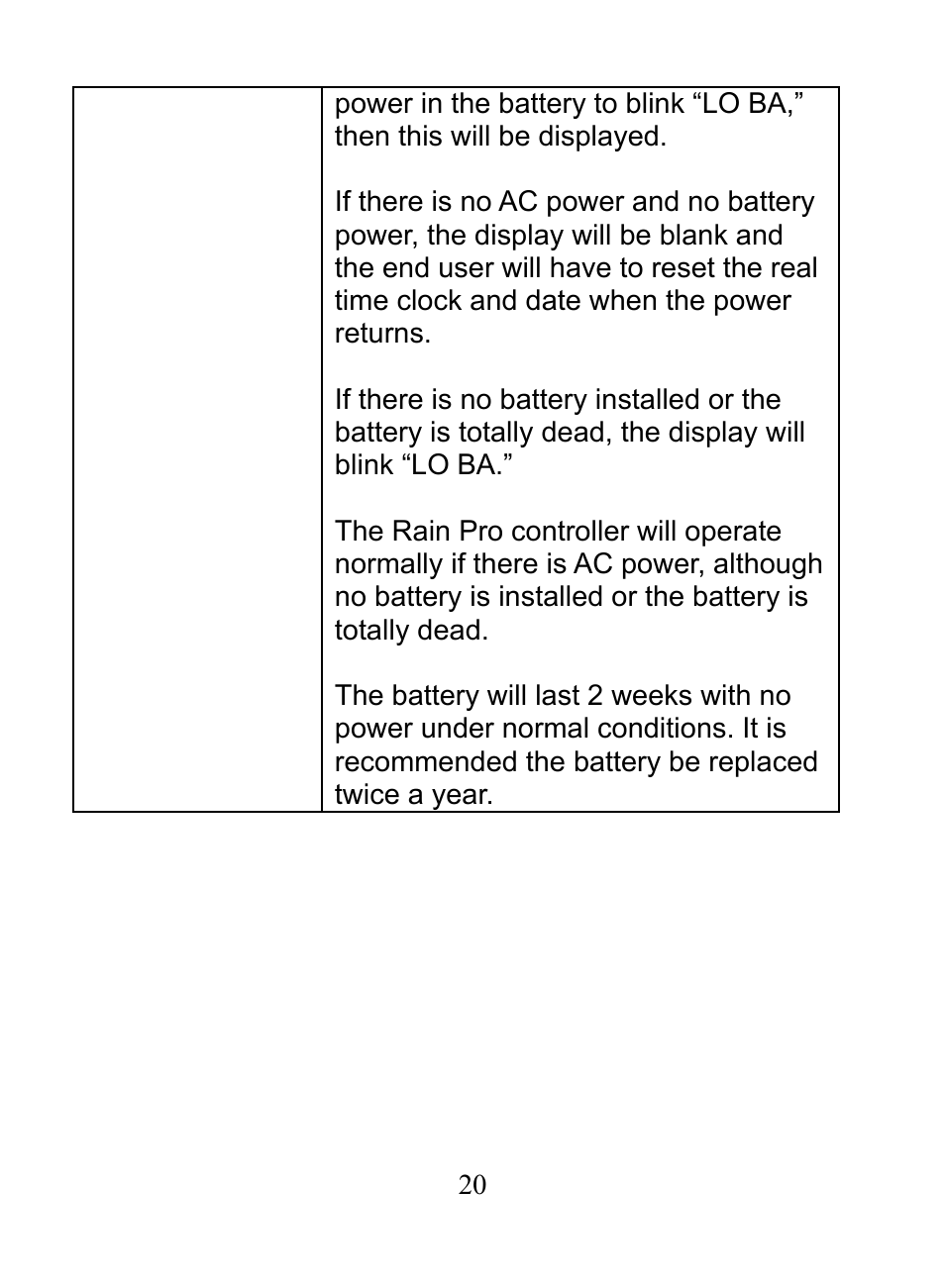 Hit Products RainPro Expandable User Manual | Page 20 / 20