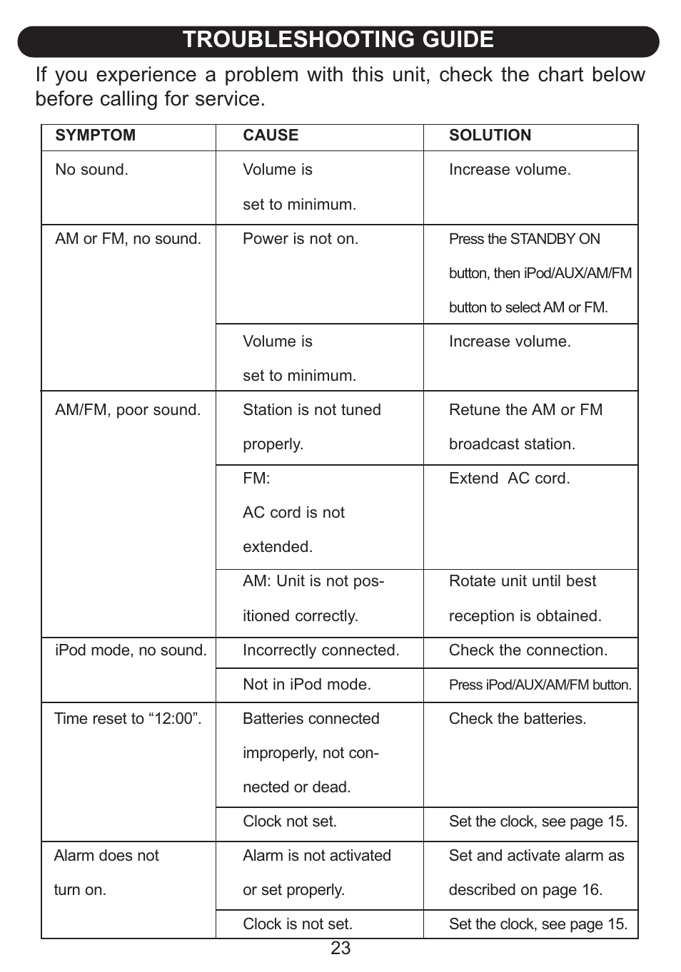 Troubleshooting guide | Emerson Radio Barbie Petal Sound System for iPod BAR710 User Manual | Page 24 / 27