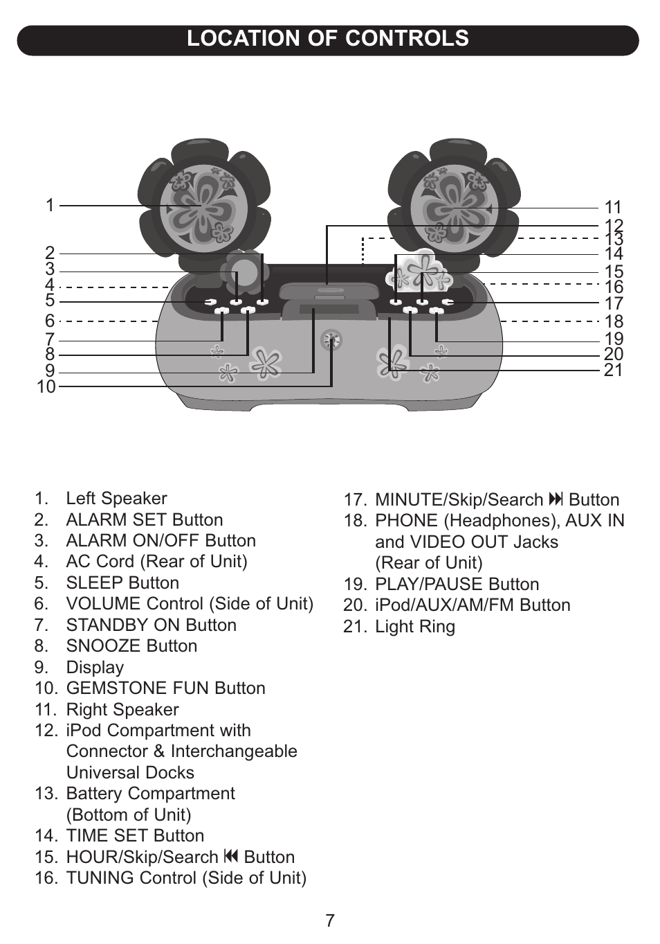 Location of controls | Emerson Radio Barbie Petal Sound System for iPod BAR710 User Manual | Page 8 / 27