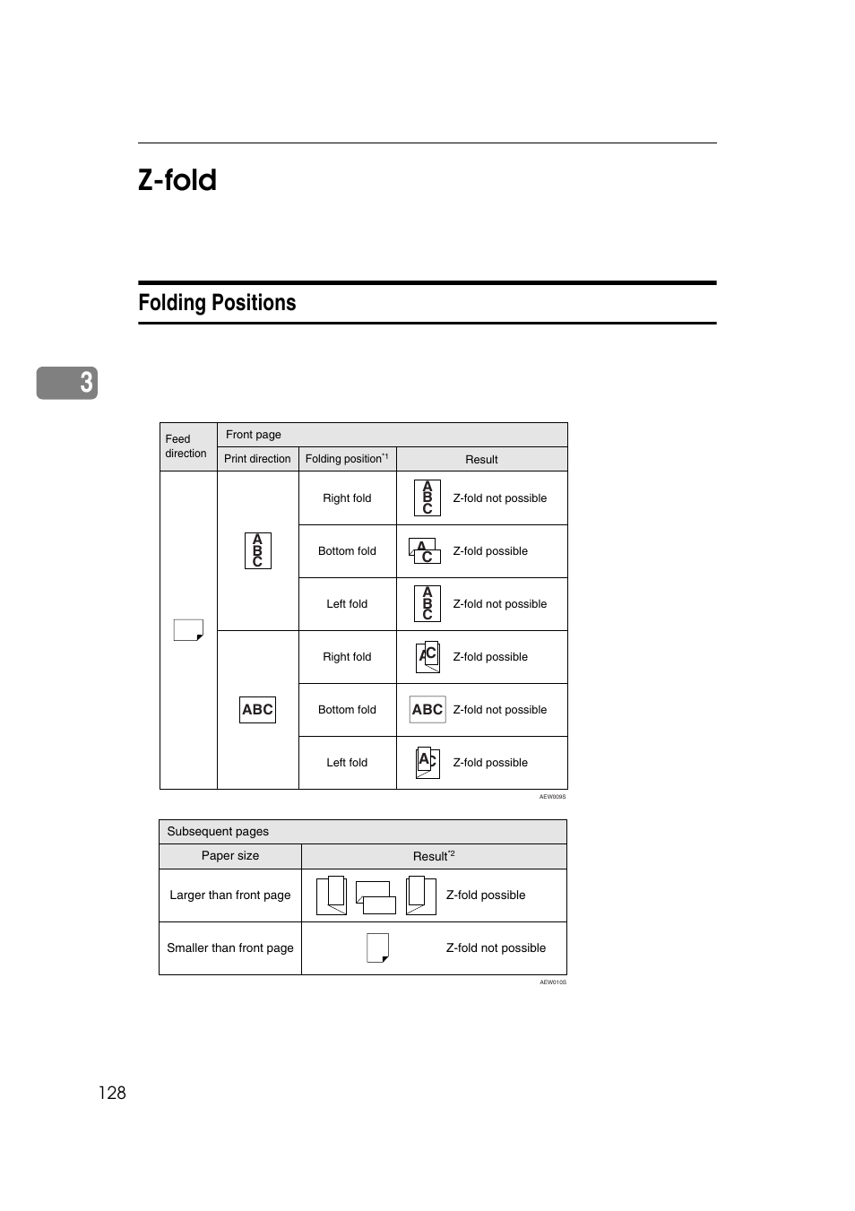 Z-fold, Folding positions, 3z-fold | Ricoh 7500 User Manual | Page 136 / 158