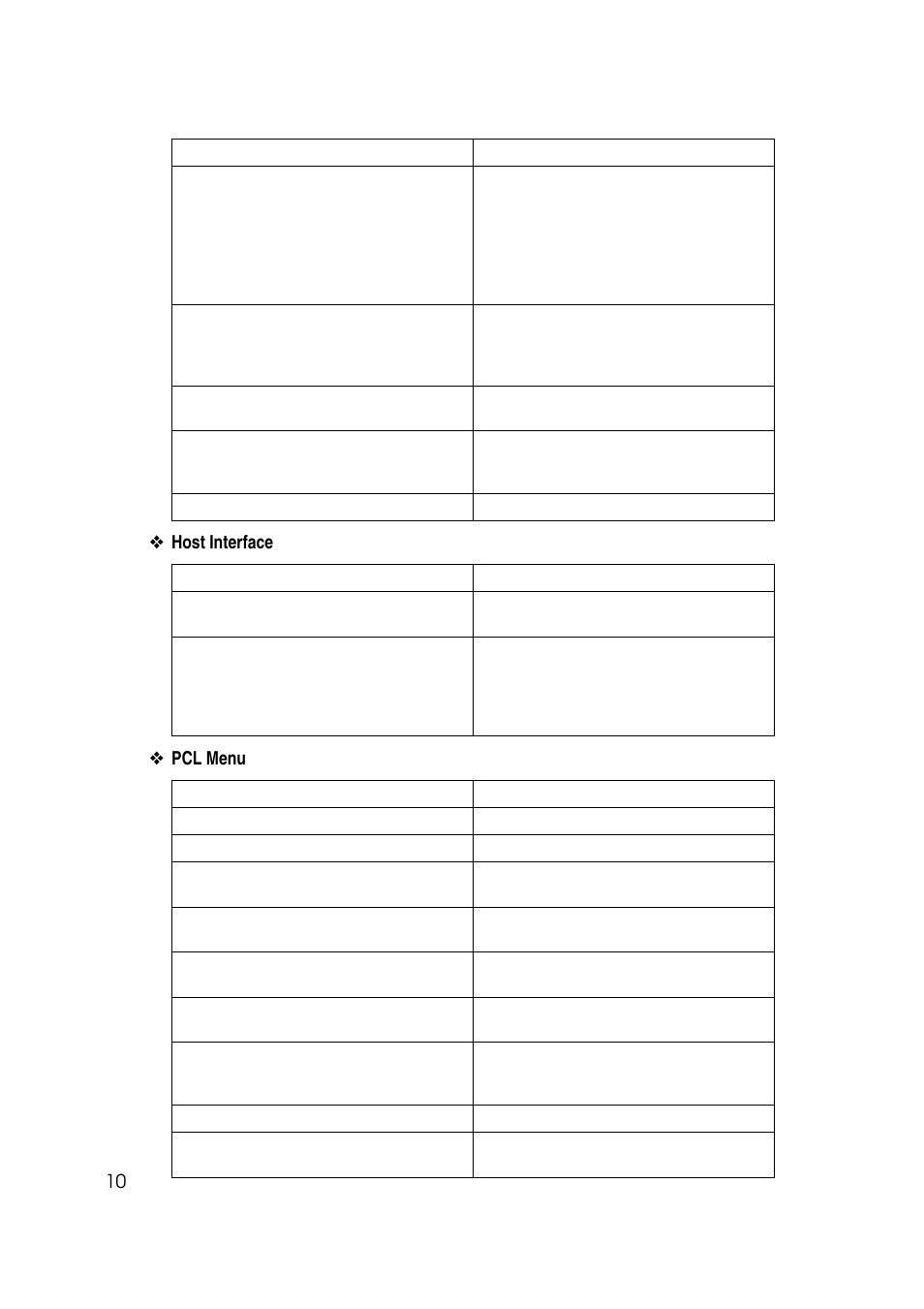 10 ❖ host interface ❖ pcl menu | Ricoh 7500 User Manual | Page 18 / 158