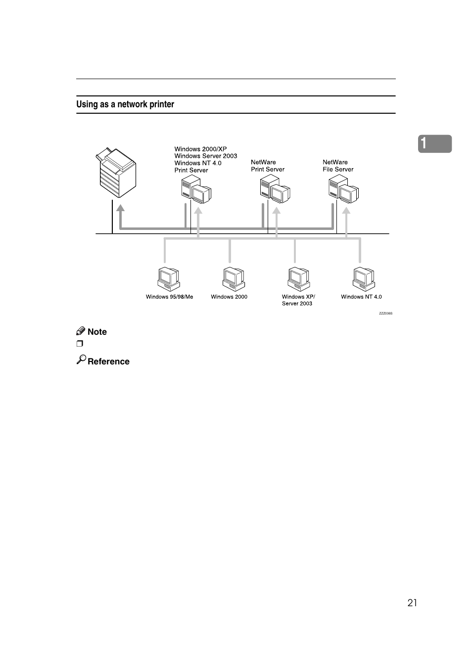 Using as a network printer | Ricoh 7500 User Manual | Page 29 / 158