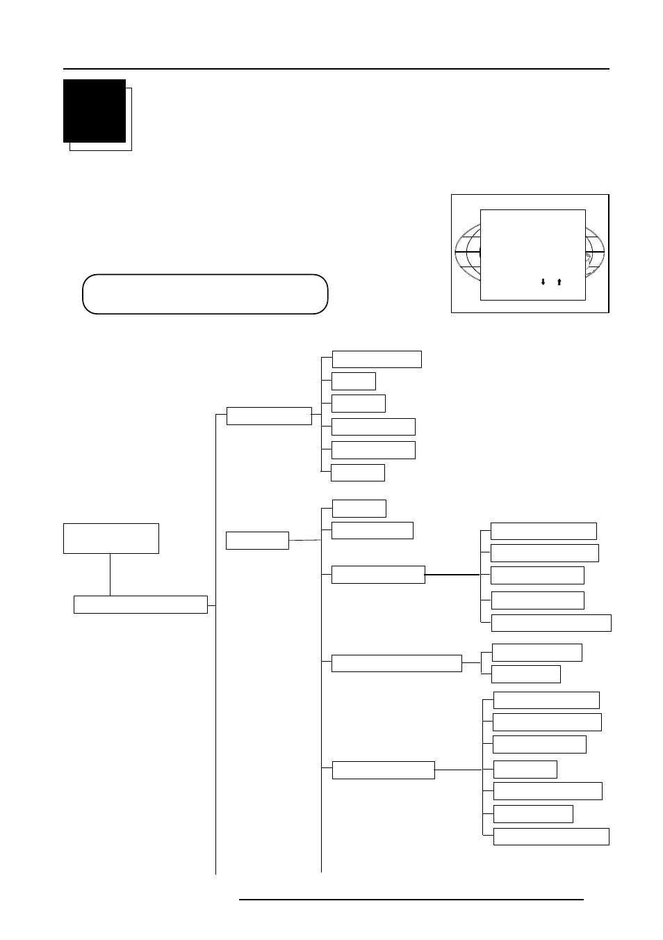 Random access adjustment mode | Barco R9000901 User Manual | Page 22 / 55