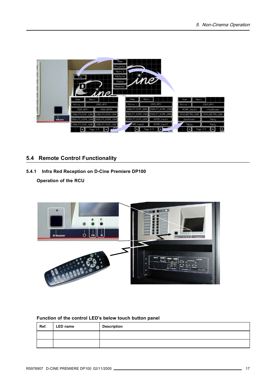 4 remote control functionality, 1 infra red reception on d-cine premiere dp100, Remote control functionality | Infra red reception on d-cine premiere dp100, Non-cinema operation | Barco R9010111 User Manual | Page 21 / 51