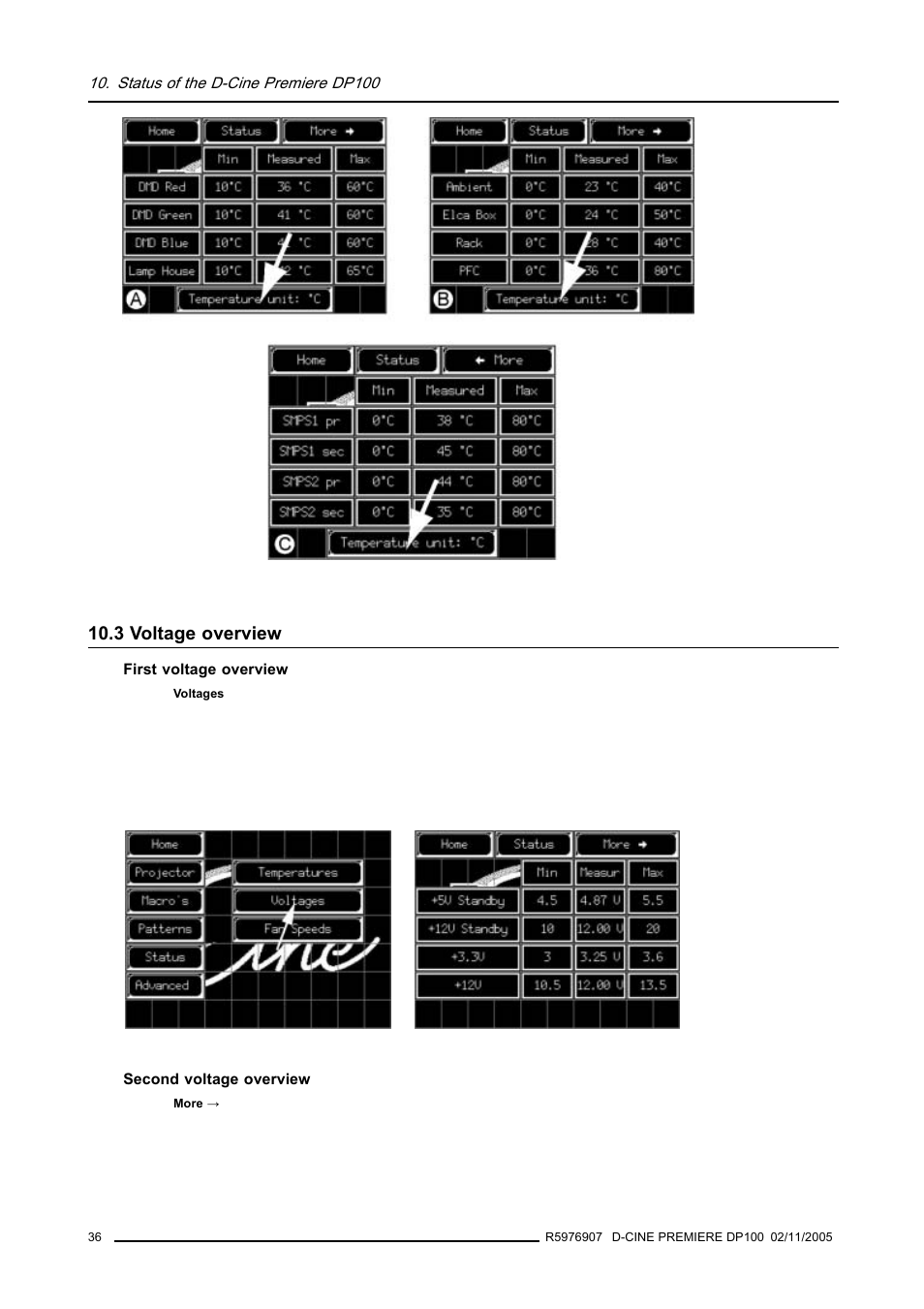 3 voltage overview, Status of the d-cine premiere dp100 | Barco R9010111 User Manual | Page 40 / 51