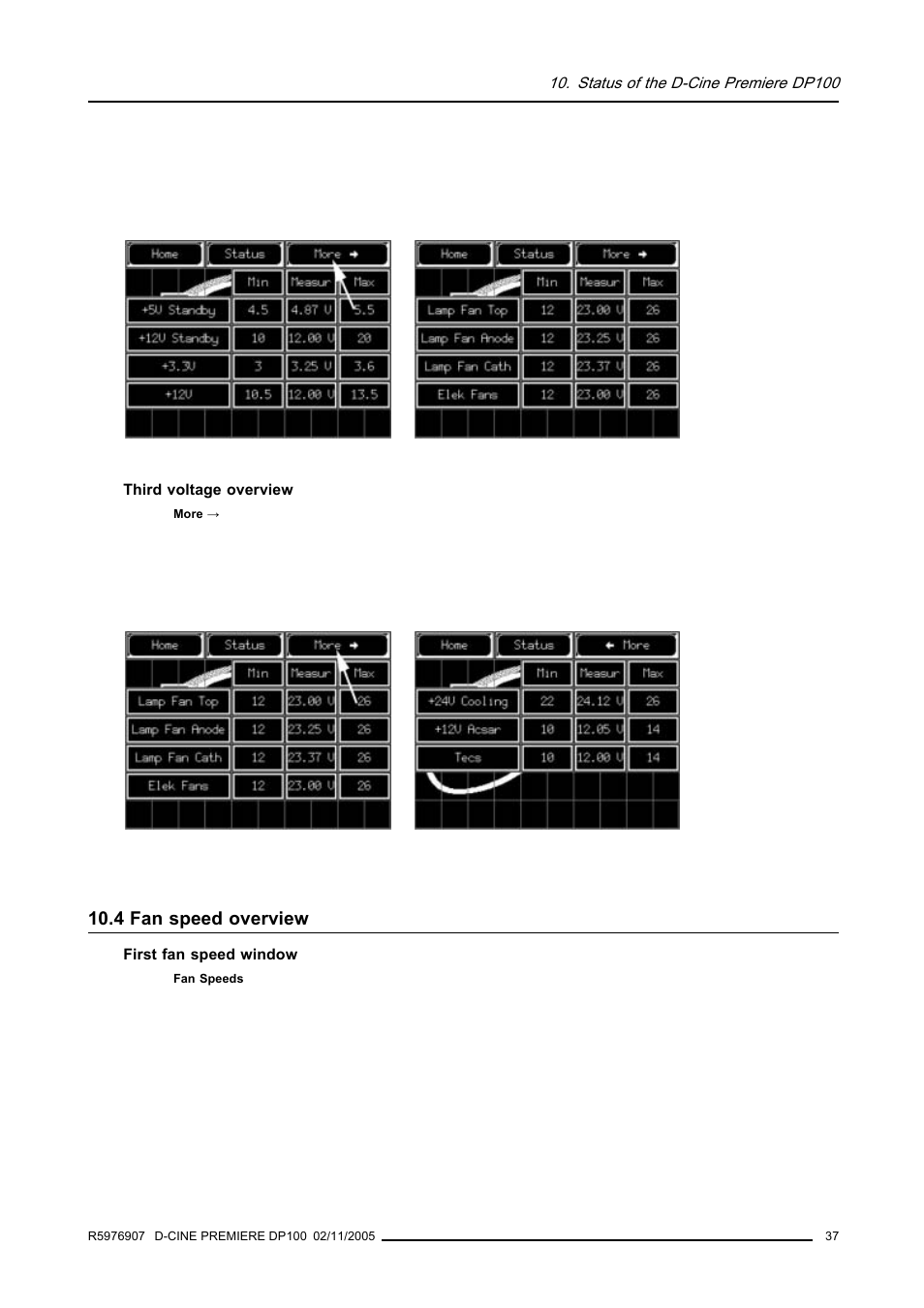 4 fan speed overview, Status of the d-cine premiere dp100 | Barco R9010111 User Manual | Page 41 / 51