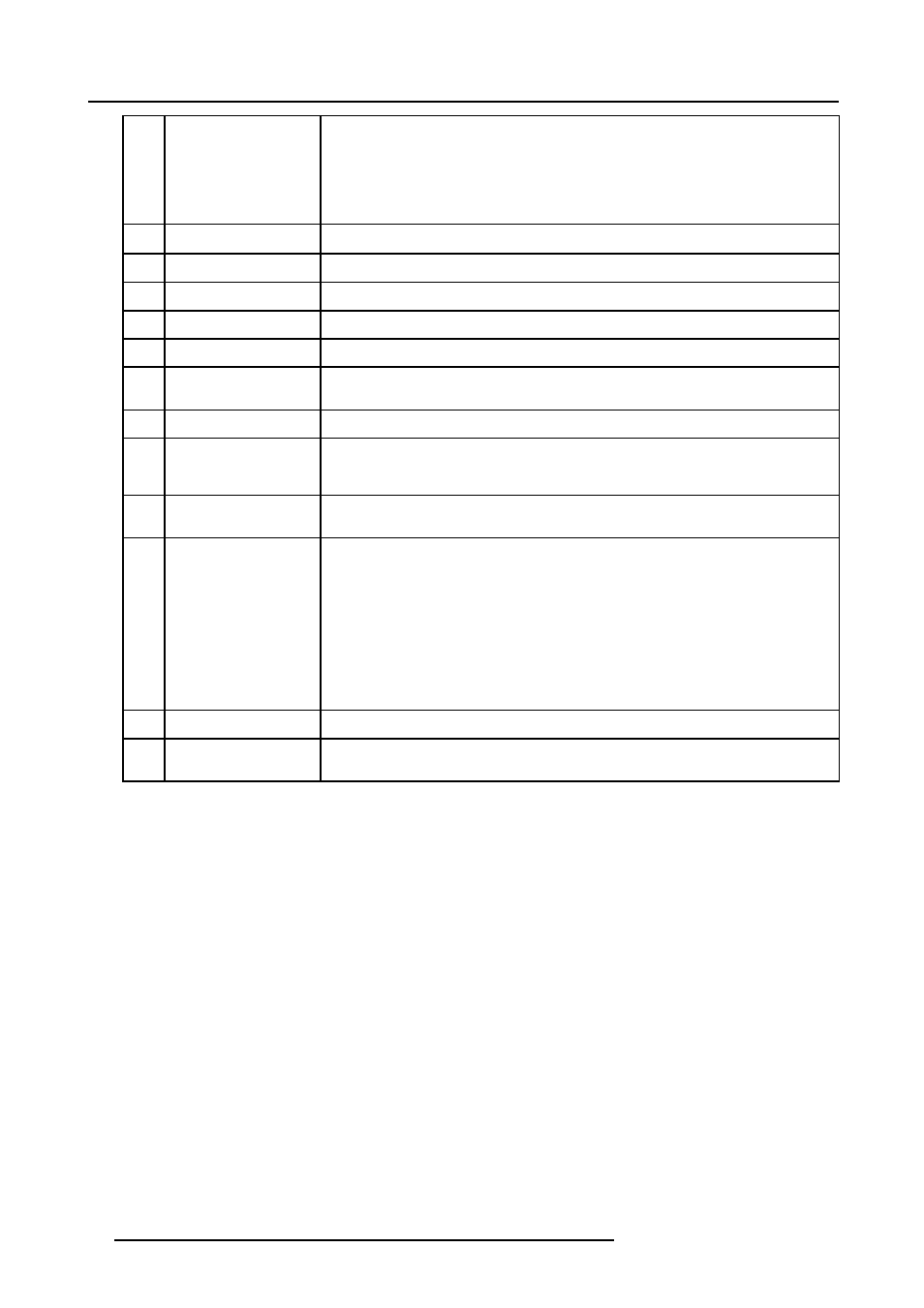 Barco CINE7 R9010050 User Manual | Page 28 / 115