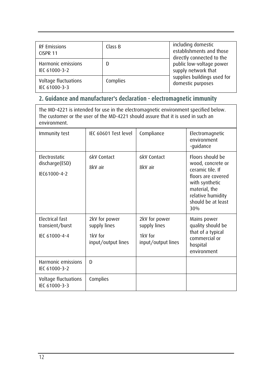 Barco MD-4221 User Manual | Page 12 / 48