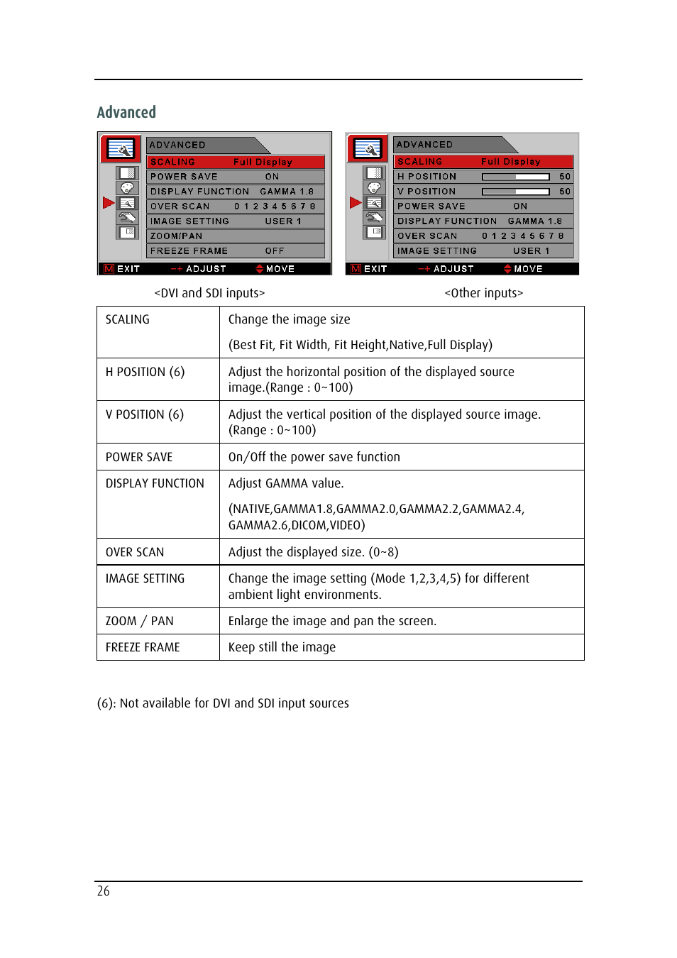 Barco MD-4221 User Manual | Page 26 / 48