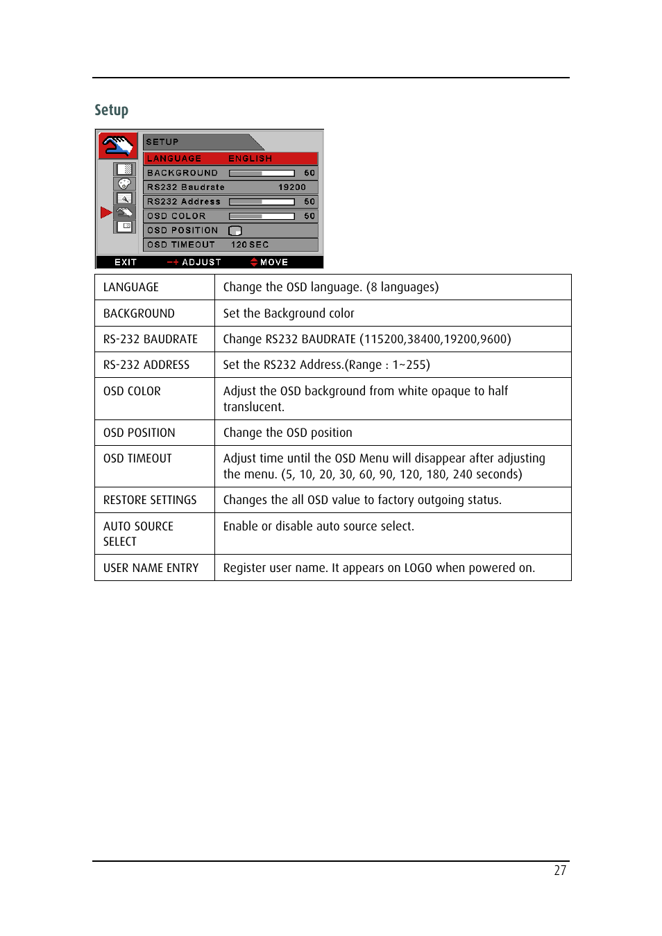 Barco MD-4221 User Manual | Page 27 / 48