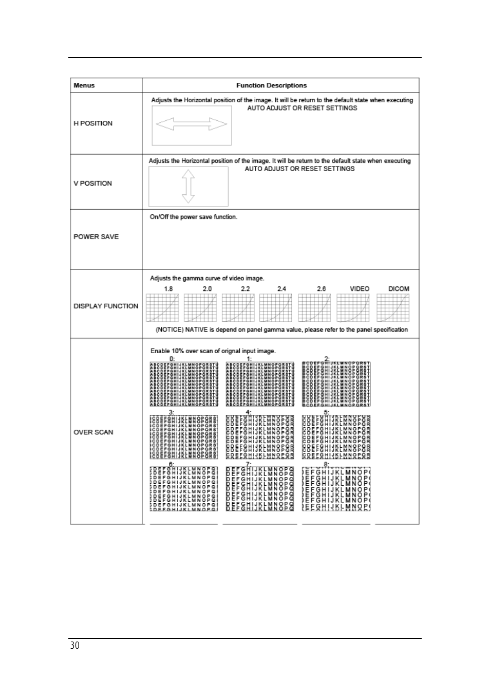 Barco MD-4221 User Manual | Page 30 / 48