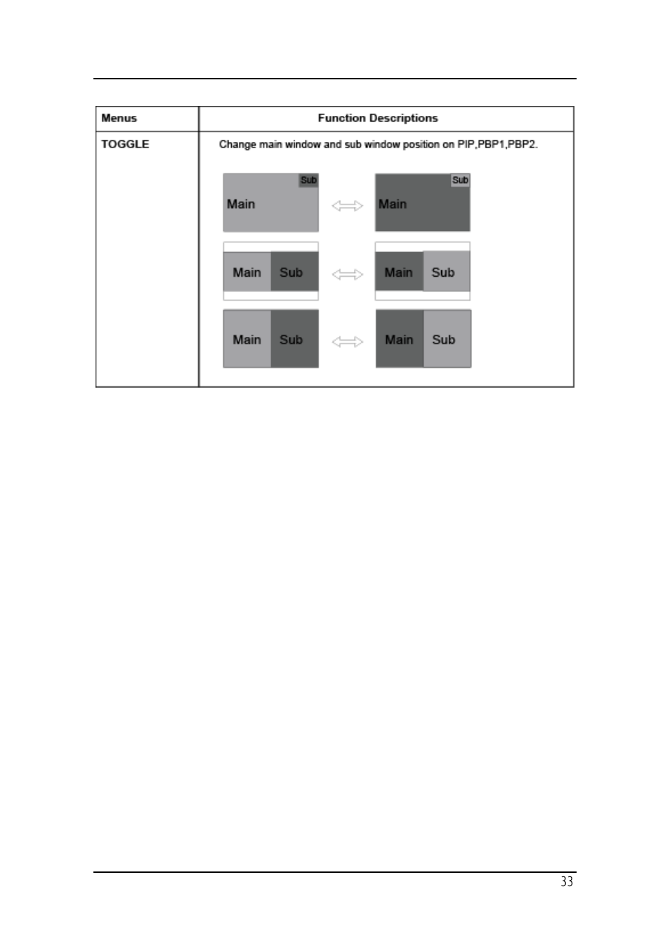 Barco MD-4221 User Manual | Page 33 / 48