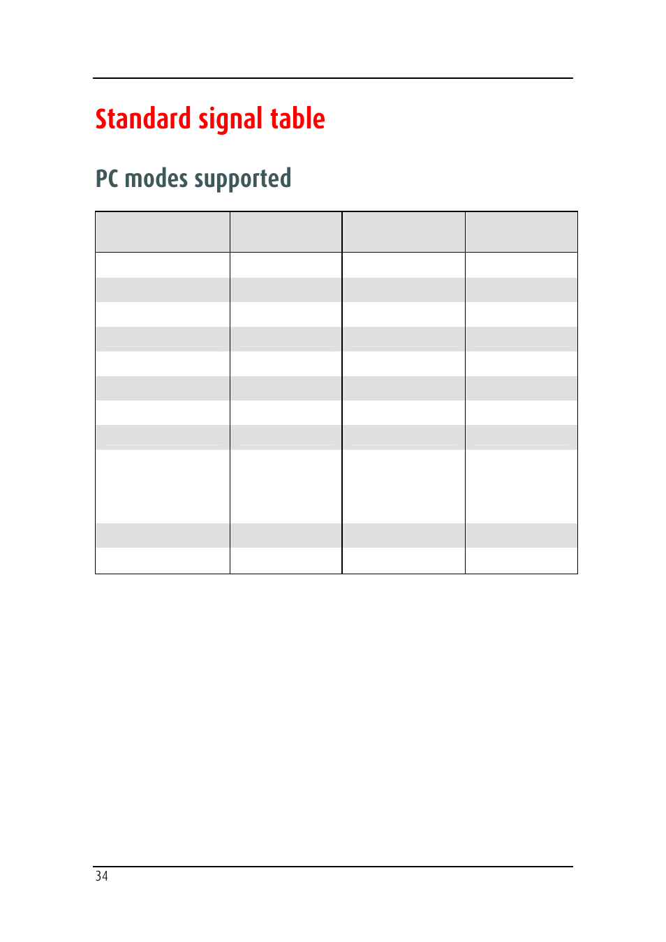 Standard signal table, Pc modes supported | Barco MD-4221 User Manual | Page 34 / 48