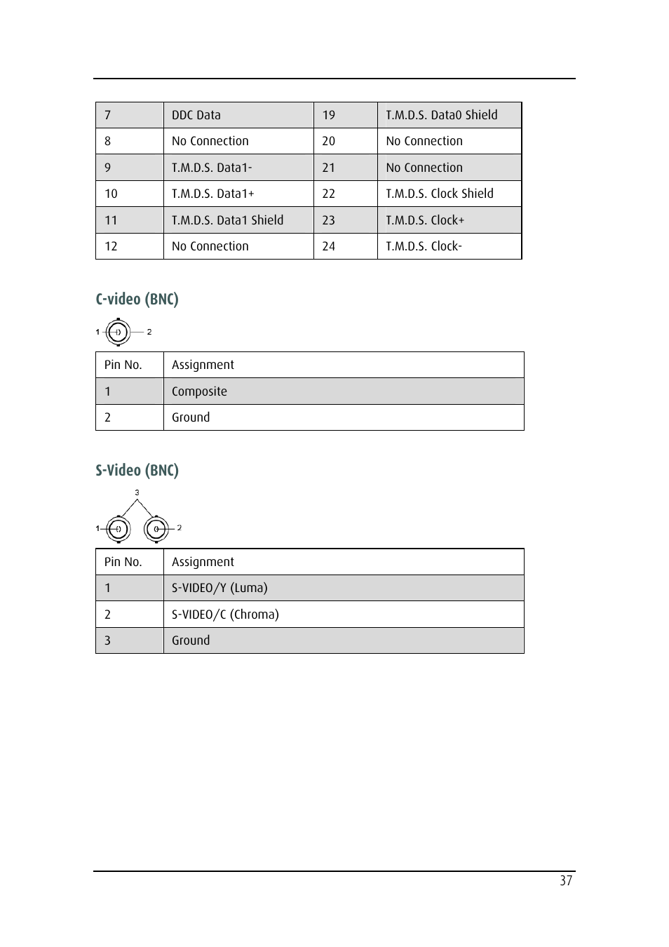 Barco MD-4221 User Manual | Page 37 / 48
