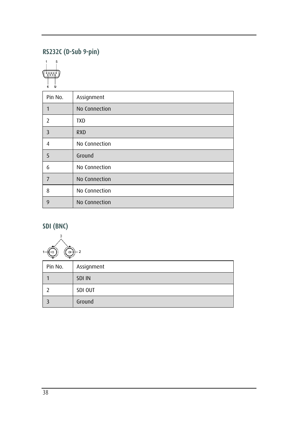 Barco MD-4221 User Manual | Page 38 / 48