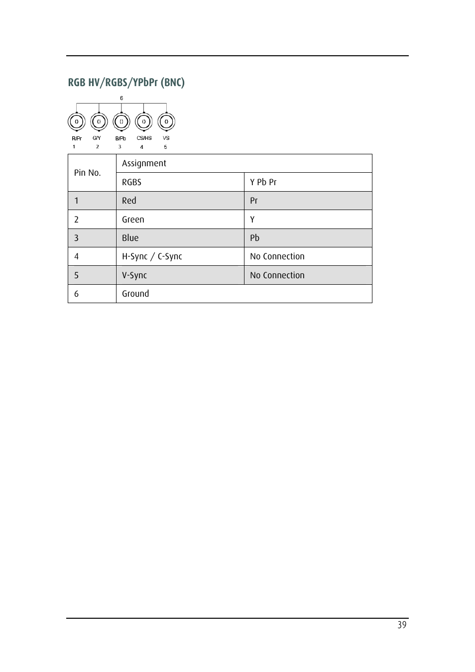 Barco MD-4221 User Manual | Page 39 / 48