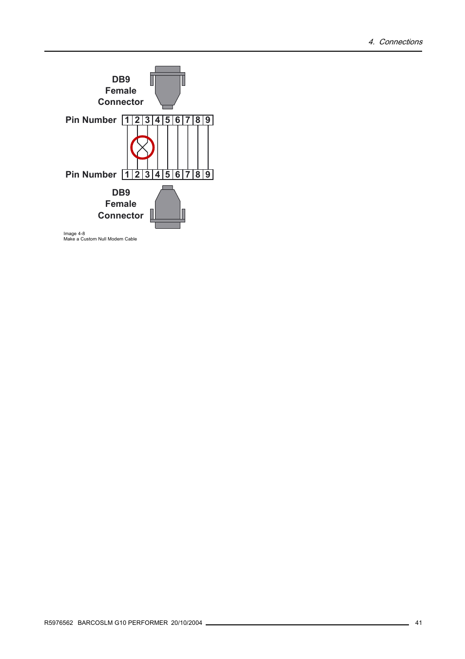 Image 4-8) | Barco R5976562 User Manual | Page 45 / 135