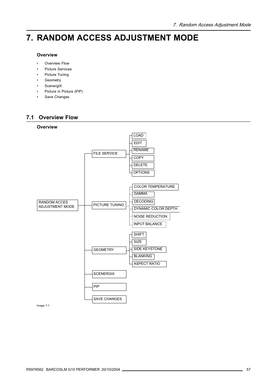 Random access adjustment mode, 1 overview flow, Overview flow | Barco R5976562 User Manual | Page 61 / 135