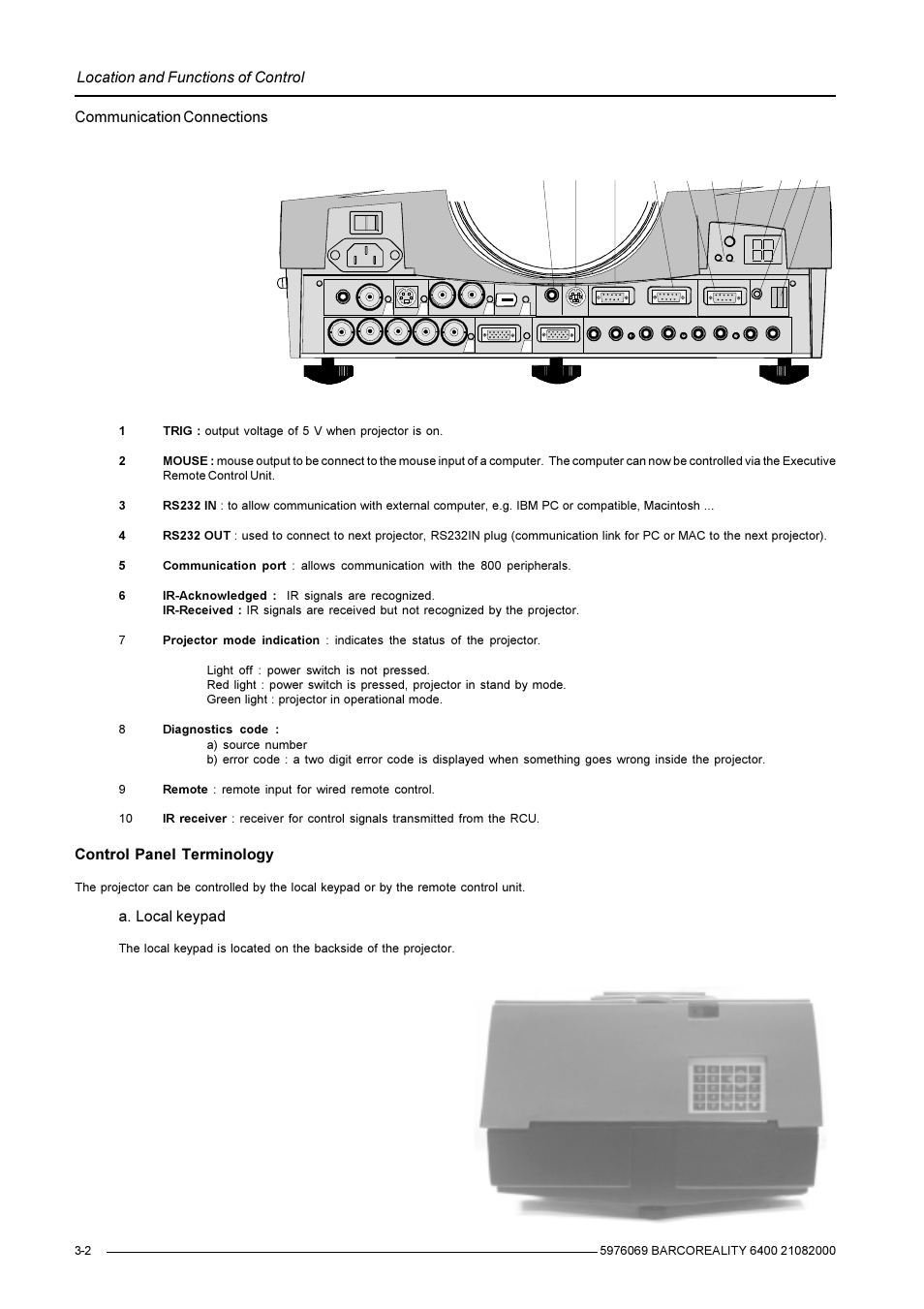 Location and functions of control, A. local keypad | Barco R9001769 User Manual | Page 11 / 57