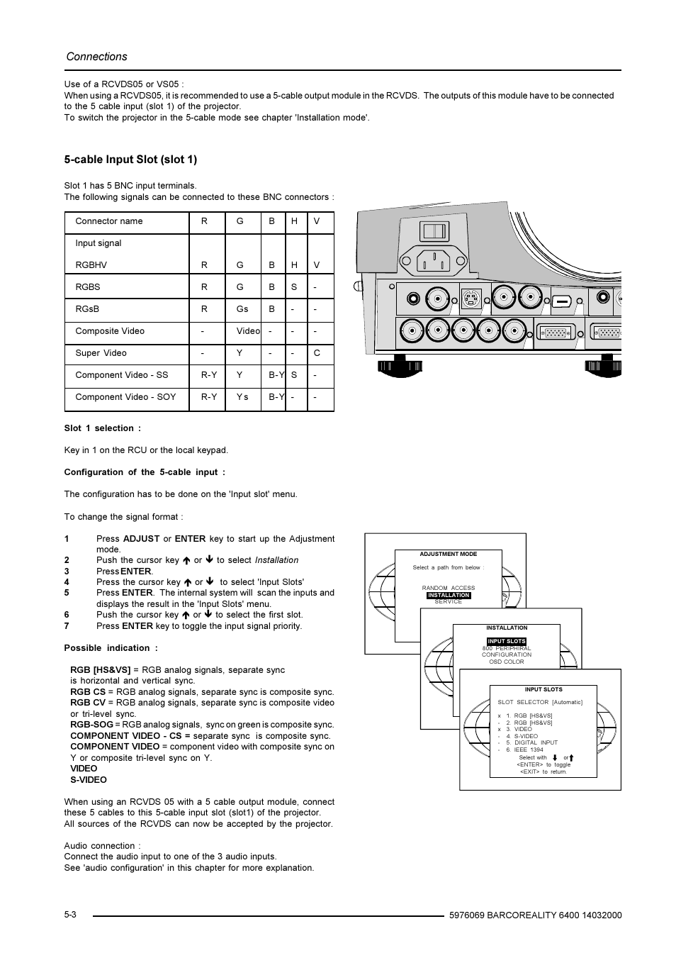 Connections, Cable input slot (slot 1) | Barco R9001769 User Manual | Page 17 / 57