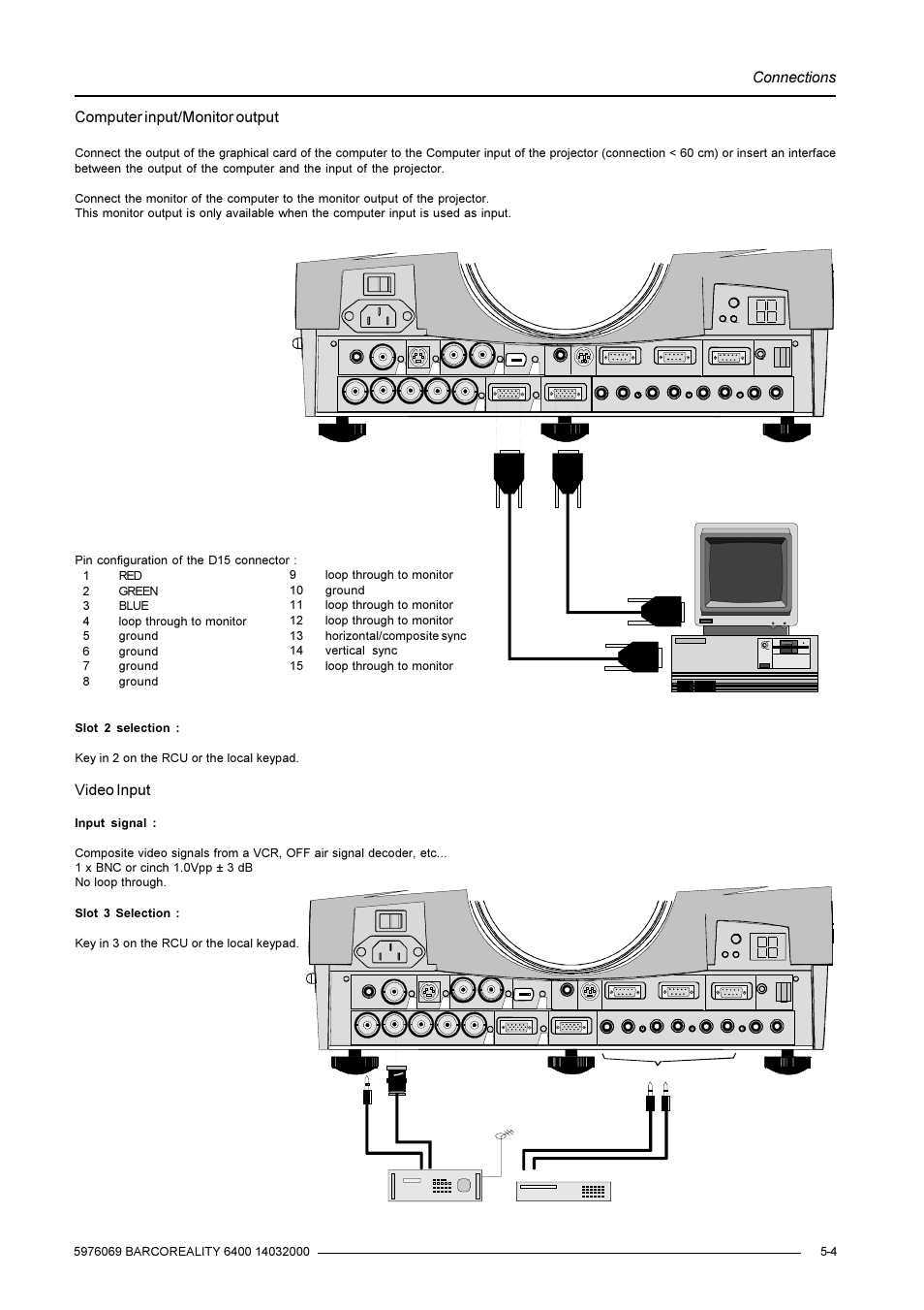 Connections, Computer input/monitor output, Video input | A, b or c | Barco R9001769 User Manual | Page 18 / 57