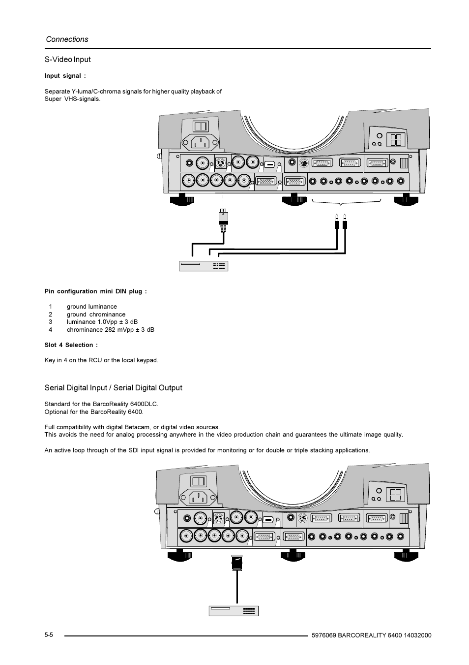 Connections, S-video input, Serial digital input / serial digital output | Lum a/chroma a, b or c, D ig ita l v id e o | Barco R9001769 User Manual | Page 19 / 57