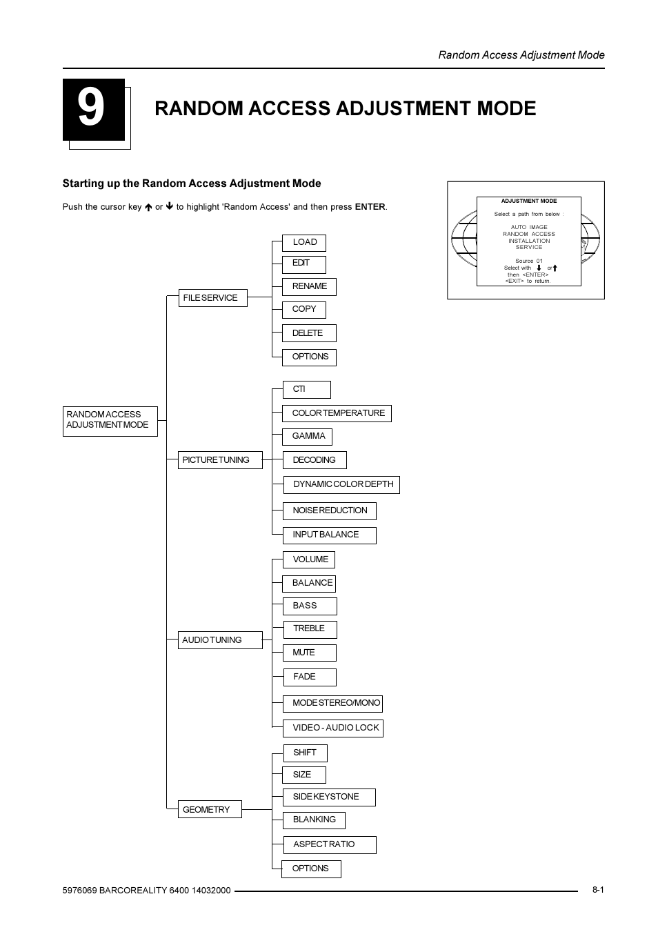 Random access adjustment mode | Barco R9001769 User Manual | Page 28 / 57