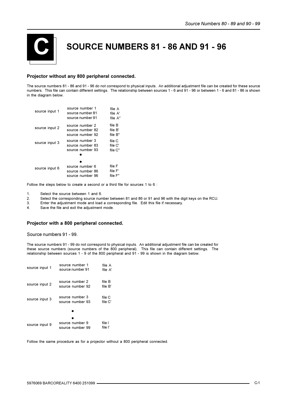 Source numbers 81 - 86 and 91 - 96 | Barco R9001769 User Manual | Page 56 / 57