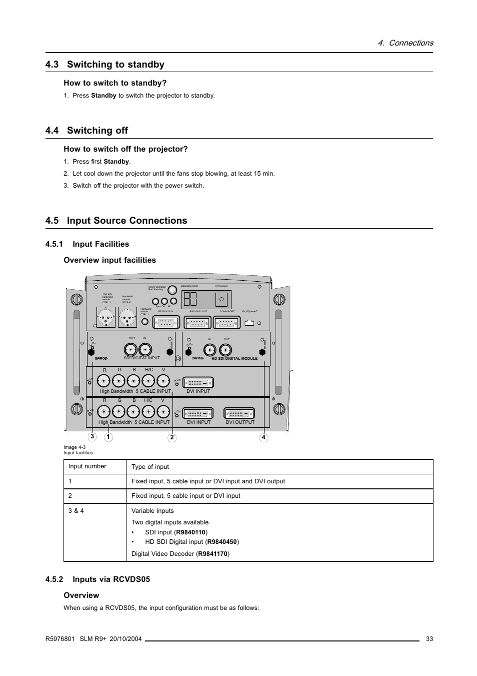 3 switching to standby, 4 switching off, 5 input source connections | 1 input facilities, 2 inputs via rcvds05, Switching to standby, Switching off, Input source connections, Input facilities, Inputs via rcvds05 | Barco R9010310 User Manual | Page 37 / 135