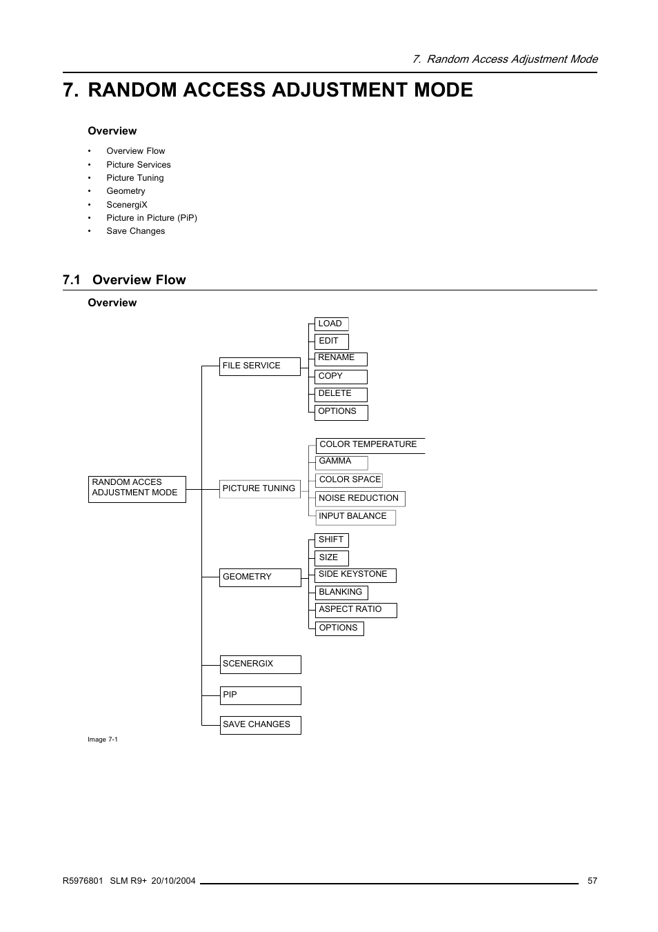 Random access adjustment mode, 1 overview flow, Overview flow | Barco R9010310 User Manual | Page 61 / 135