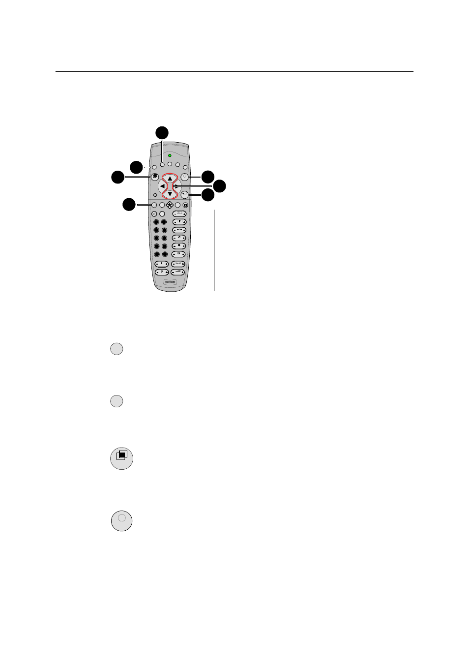 2 ir control, 2 f1 button (ir control), 3 f2 button (ir control) | 4 adj button (ir control), 5 exit button (ir control), Pressing this button will activate the osd menu | Barco LC-5621 User Manual | Page 30 / 59