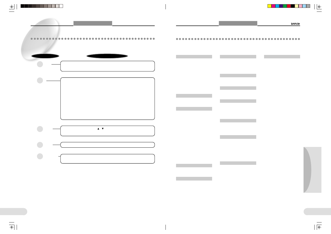 Index, Troubleshooting | Barco 1280 User Manual | Page 25 / 26