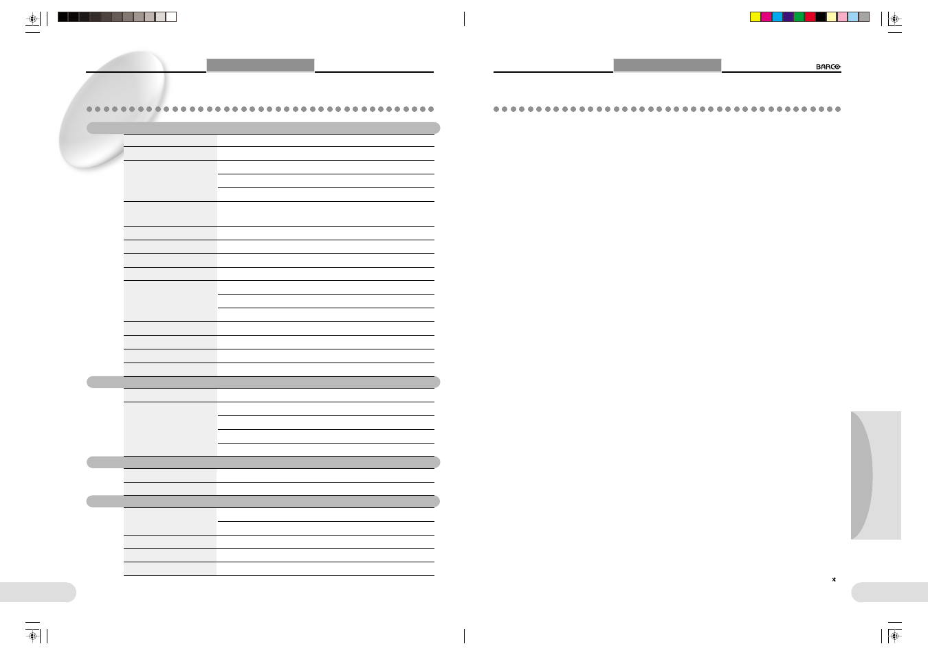 Specifications, Ec declaration, 43 42 preparations others opreation | Barco 1280 User Manual | Page 26 / 26