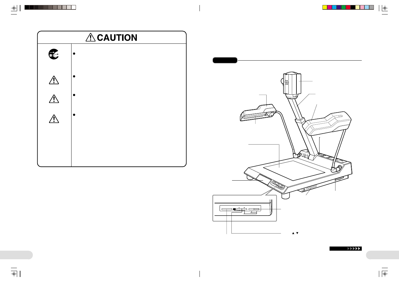 Parts identification | Barco 1280 User Manual | Page 7 / 26