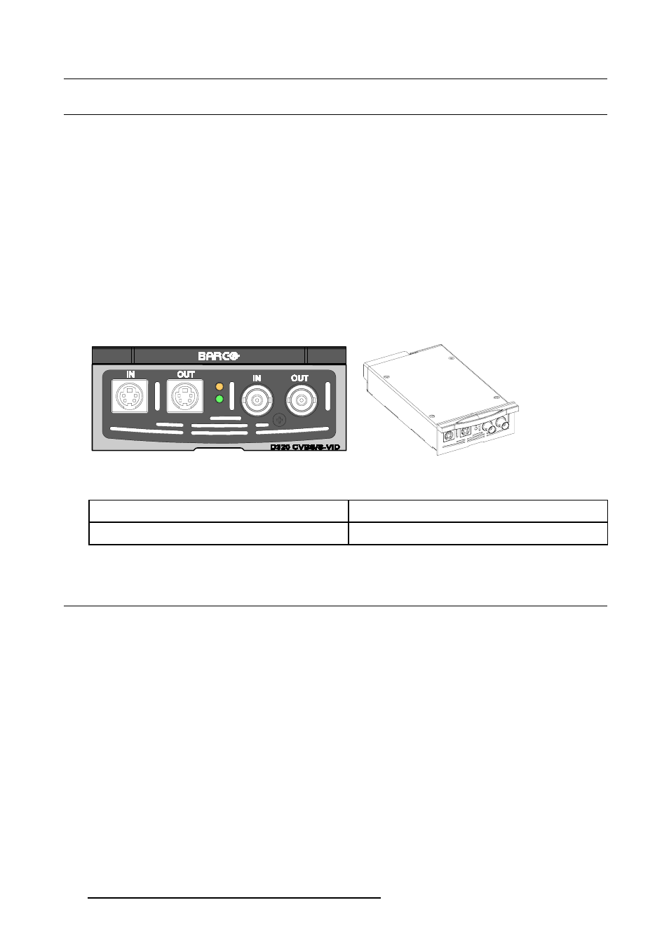 4 cvbs / s-vid input module, 5 yuv / rg(s)b input module, 4cvbs / s-vid input module | 18 4.5yuv / rg(s)b input module, Cvbs / s-vid input module, Yuv / rg(s)b input module | Barco D320PL User Manual | Page 22 / 39
