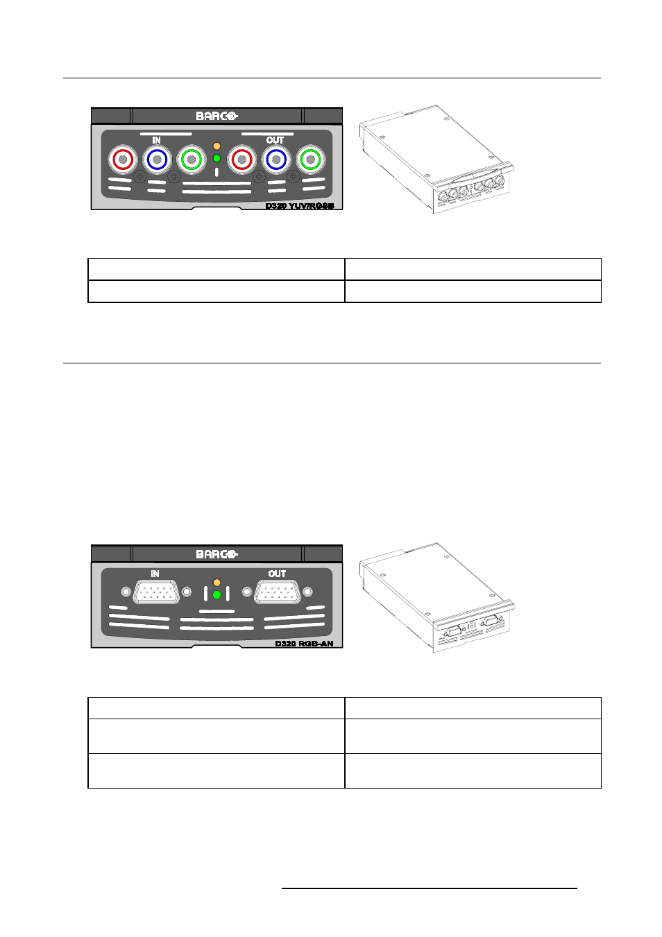 6 rgb analog input module, 6rgb analog input module, Rgb analog input module | Barco D320PL User Manual | Page 23 / 39