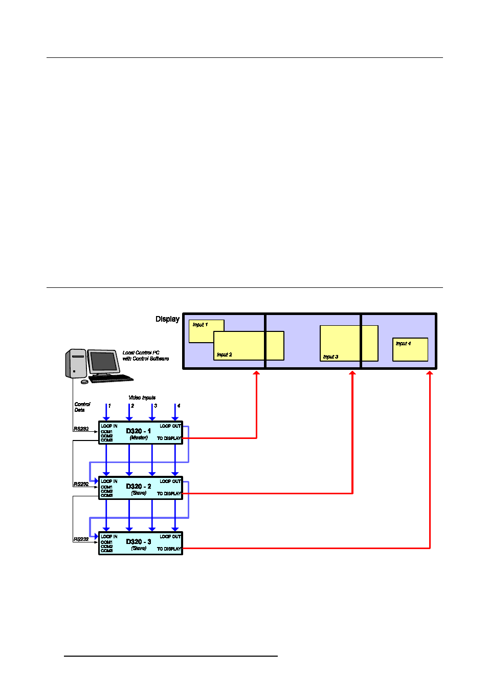 3 stacking configuration, 3stacking configuration | Barco D320PL User Manual | Page 28 / 39