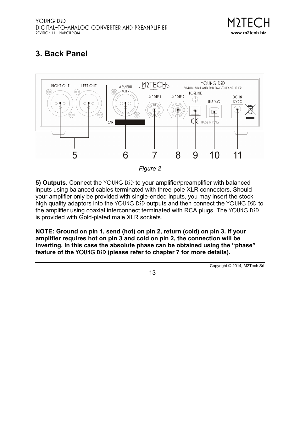 M2tech, Back panel | M2TECH Young DSD User Manual | Page 13 / 88